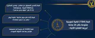 ضبط 1584 قضية تموينية متنوعة...