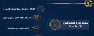 ضبط 13989 مخالفة مرورية متنوعة