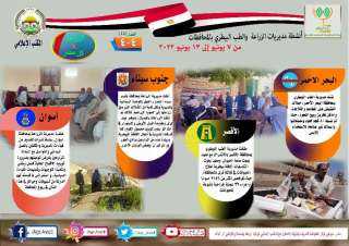 انفوجراف.. تعرف على أنشطة وجهود...
