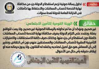 الحكومة تنفى استقطاع جزء من...