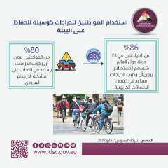 معلومات الوزراء: 86% من المواطنين...