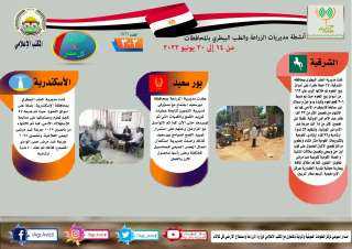 انفوجراف| ”الزراعة في كل مصر”...