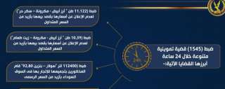 ضبط 1545 قضية تموينية متنوعة...