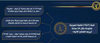 ضبط 1567 قضية تموينية متنوعة...