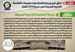 الحكومة تنفى اقتصار تنفيذ مشروعات...