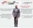 الرئيس السيسي و8 سنوات من...