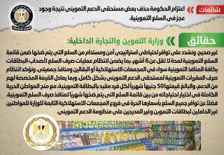 الحكومة تنفى حذف بعض مستحقي...