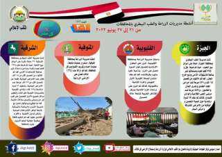 انفوجراف.. تعرف على أنشطة وجهود...
