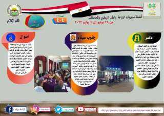 انفوجراف.. تعرف على أنشطة وجهود...
