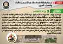 الحكومة تنفى صدور قرار بإلغاء...