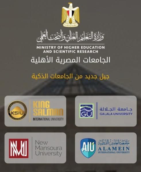 انطلاق الجولة الثانية من اختبارات القبول بالجامعات الأهلية 20 يوليو