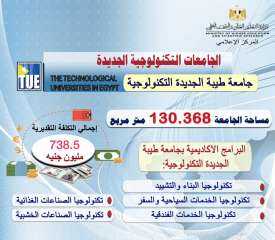 وزير التعليم العالي يستعرض تقريرًا...