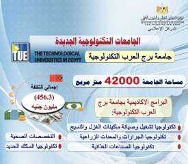 وزير التعليم العالي يستعرض تقريرًا...