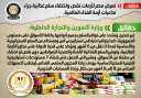 الحكومة تنفى تعرض مصر لأزمات...