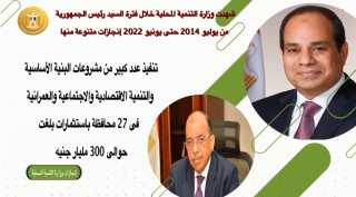 بالفيديو.. انجازات وزارة التنمية المحلية...