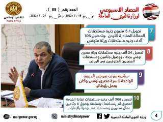 الحصاد الاسبوعى لوزارة القوى العاملة...