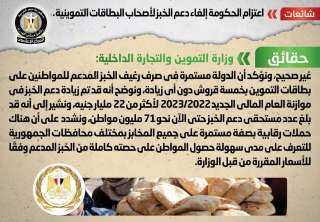 الحكومة تنفى اعتزام الحكومة إلغاء...