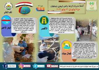 انفوجراف| ”الزراعة في كل مصر”...