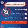 أعراض الإصابة بفيروس جدري القرود