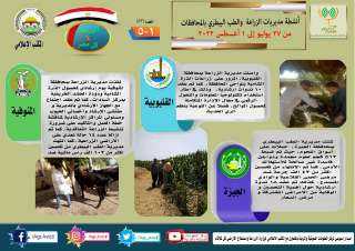 انفوجراف| ”الزراعة في كل مصر”...