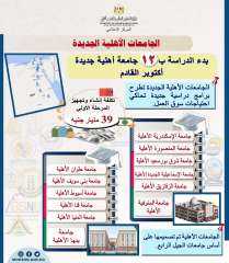 وزير التعليم العالي يعلن بدء...