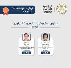 ننشر اسماء اوائل الثانوية العامة