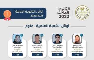 محافظ دمياط تُهنئ الطالب إسلام...
