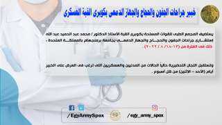 خبير عالمى فى جراحات العيون...