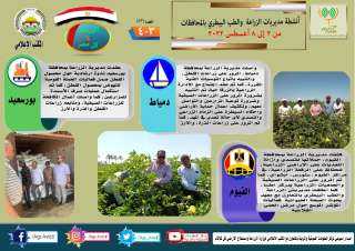 انفوجراف | ”الزراعة في كل...