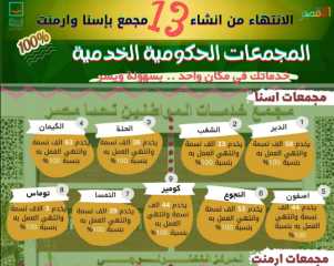 محافظ الأقصر : انتهاء العمل...