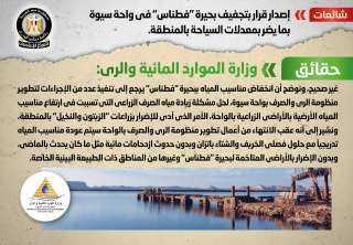 الحكومة تنفى إصدار قرار بتجفيف...