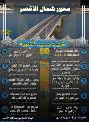 بالإنفوجراف .. 10 معلومات عن...