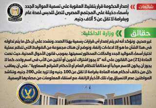 الحكومة تنفى إصدار قرار بتغليظ...