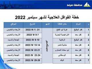 ”صحة دمياط” تُعلن عن بدء...