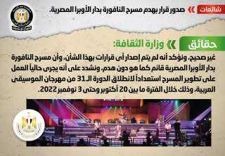 الحكومة تنفى صدور قرار بهدم...