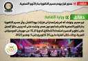 الحكومة تنفى صدور قرار بهدم...