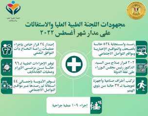 رئيس الوزراء يُتابع الجهود المبذولة...