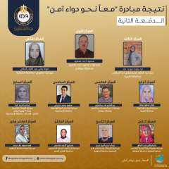 هيئة الدواء تعلن نتيجة مبادرة...