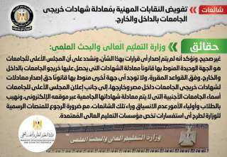 الحكومة تنفى تفويض النقابات المهنية...