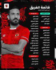 الاهلي يعلن القائمة الأفريقية قبل...