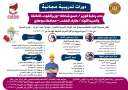 ”القوى العاملة ”:بدء التقديم على...