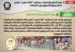 الحكومة تنفى طرح السلع والمنتجات...