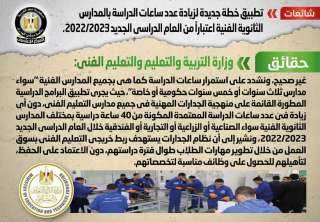 الحكومة تنفى تطبيق خطة جديدة...