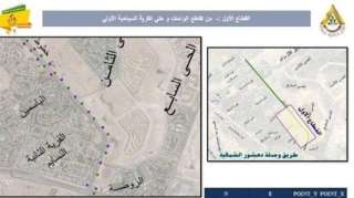 ” الإسكان ”: فتح باب...