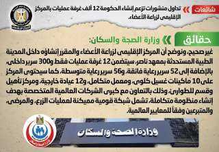 الحكومة تنفى تداول منشورات تزعم...