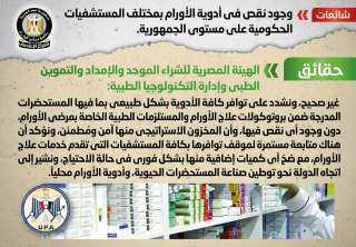 الحكومة تنفى وجود نقص في...