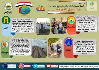 انفوجراف.. تعرف على أنشطة وجهود...