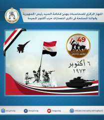 الجهاز المركزي للمحاسبات يهنئ فخامة...