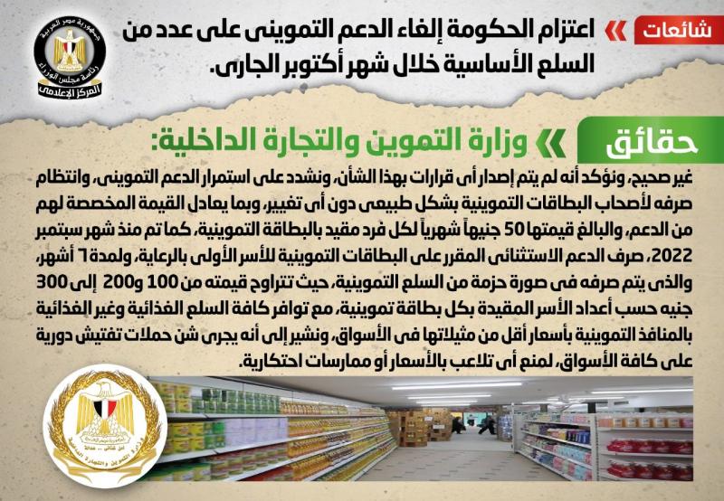 الحكومة تنفى اعتزام الحكومة إلغاء الدعم التمويني على عدد من السلع الأساسية خلال شهر أكتوبر الجاري