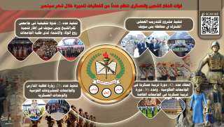 قوات الدفاع الشعبى والعسكرى تنظم...